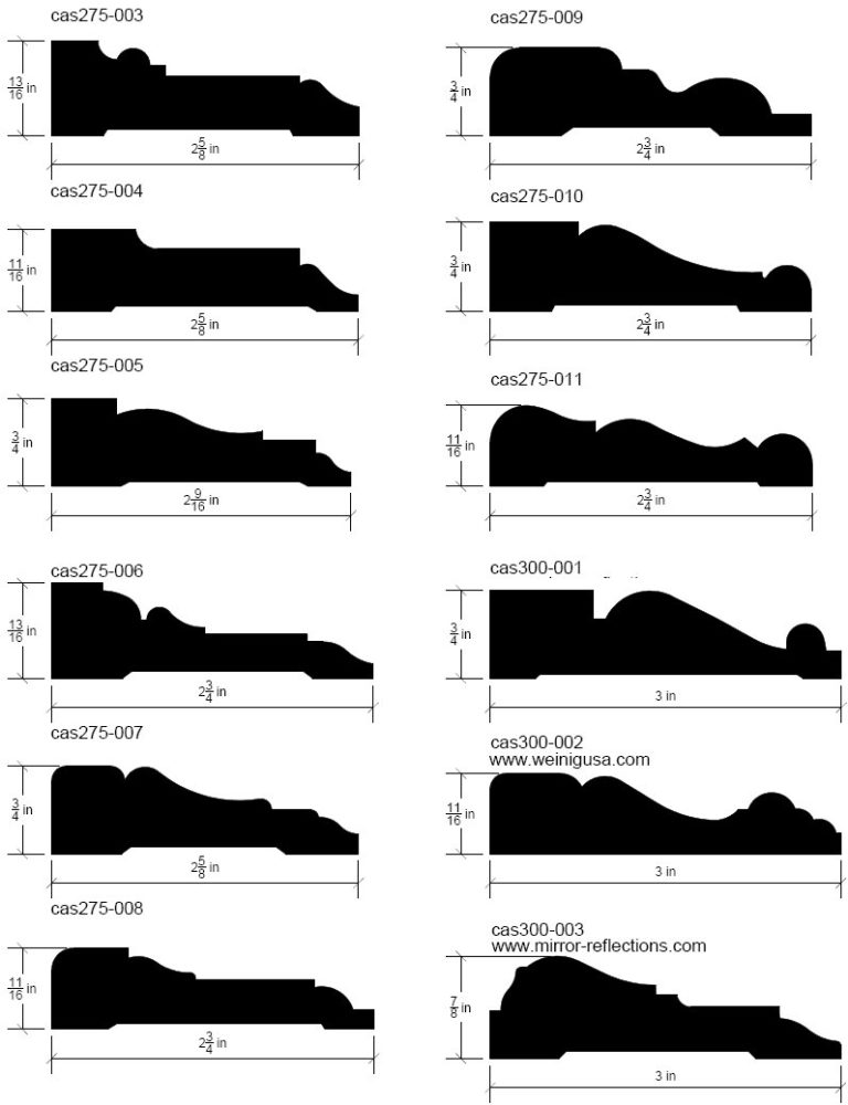 casing-profile-cnc-technology